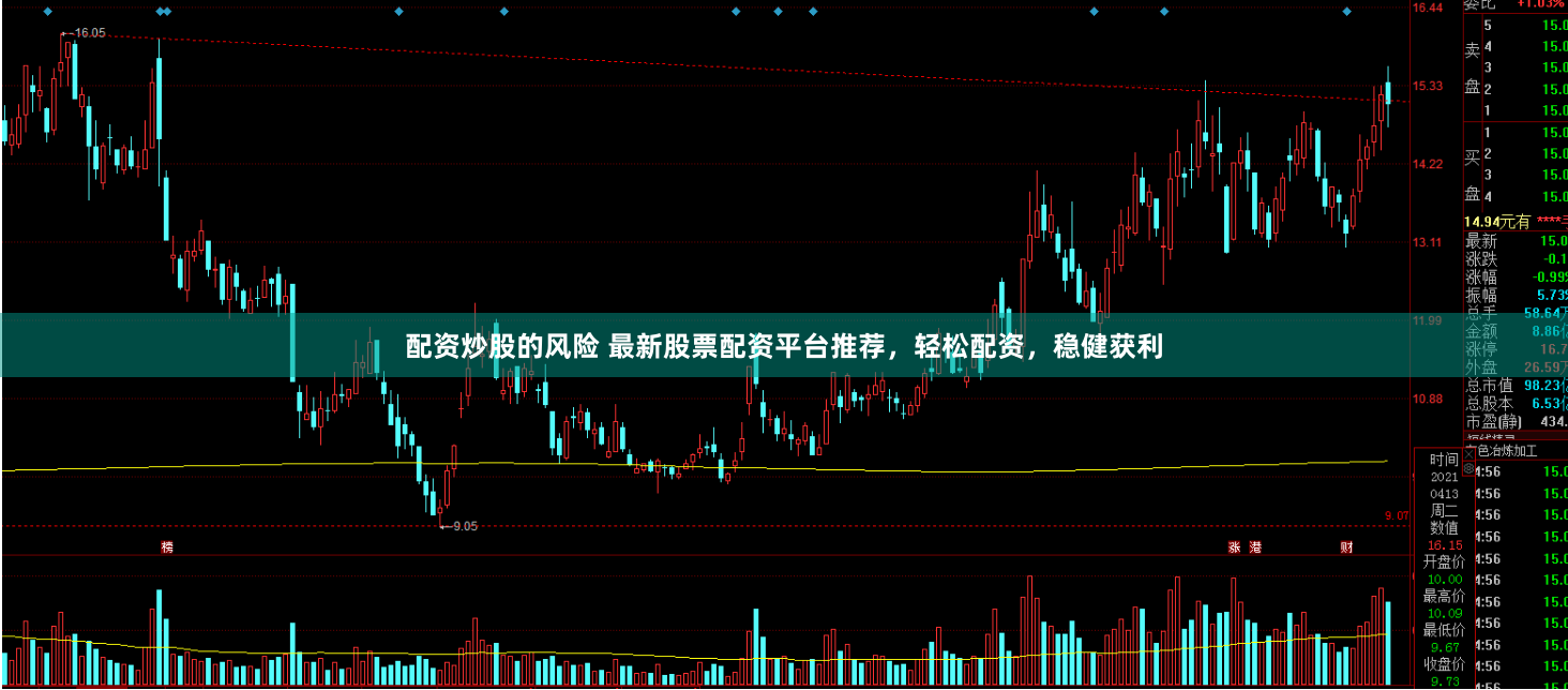 配资炒股的风险 最新股票配资平台推荐,轻松配资,稳健获利