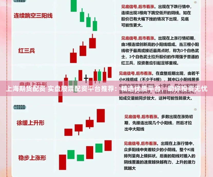 上海期货配资 实盘股票配资平台推荐：精选优质平台，助你投资无忧