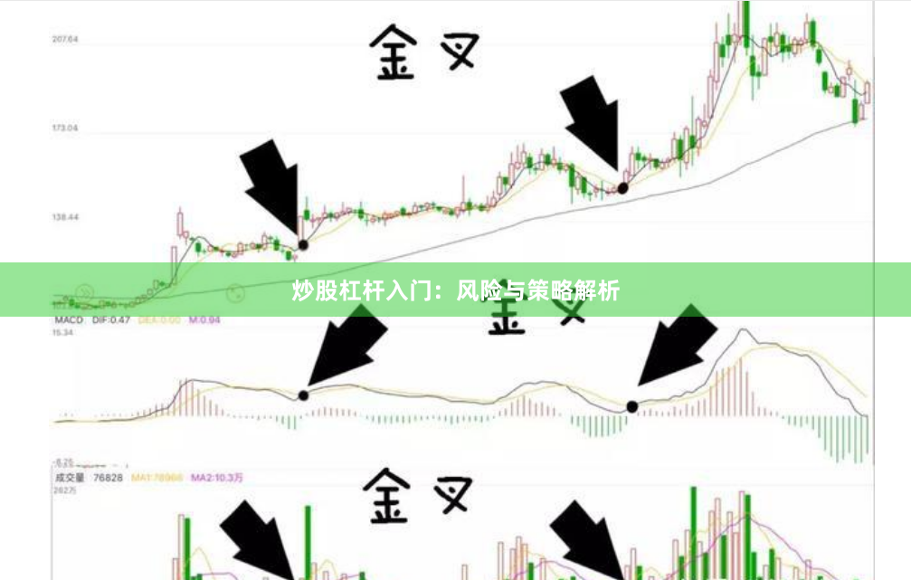 炒股杠杆入门：风险与策略解析