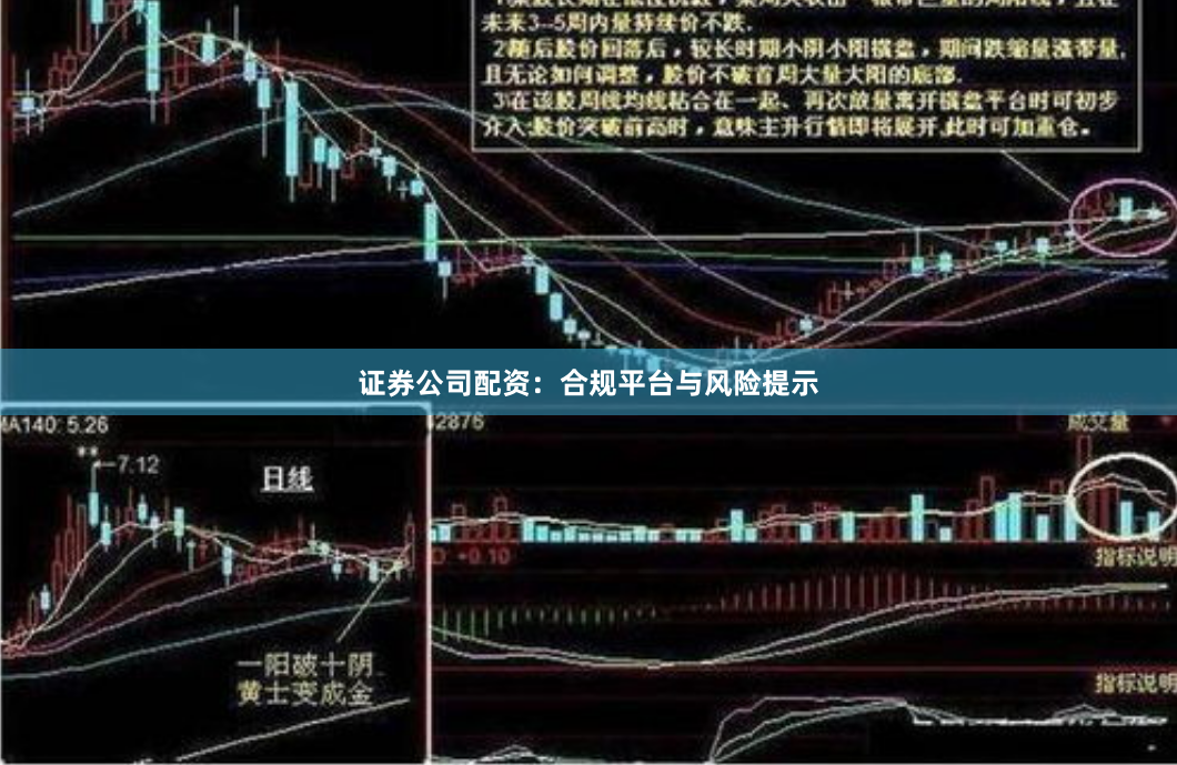 证券公司配资：合规平台与风险提示