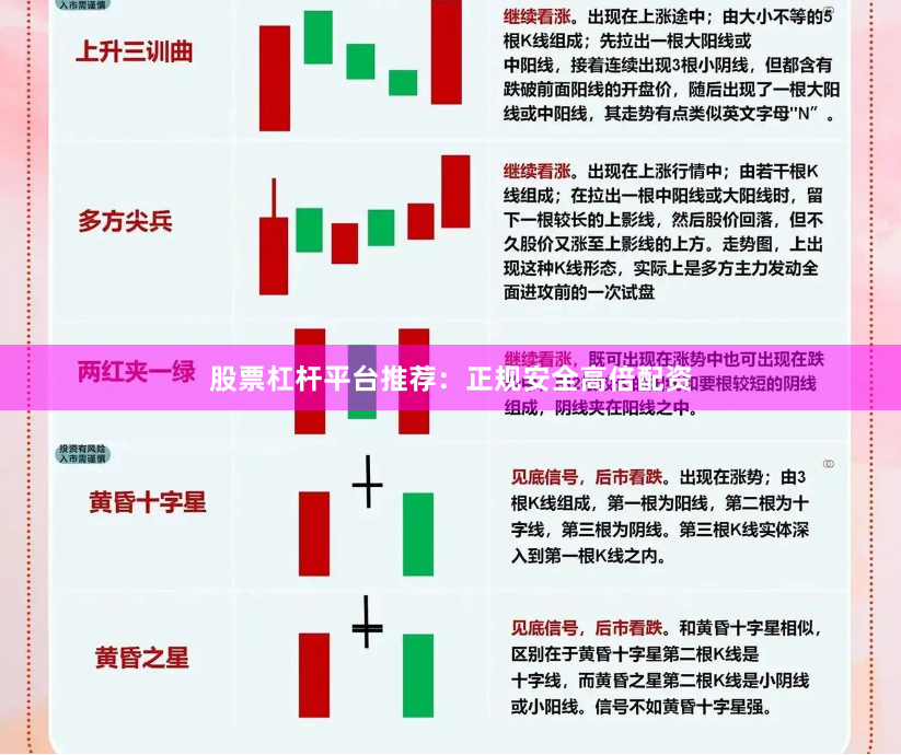 股票杠杆平台推荐：正规安全高倍配资