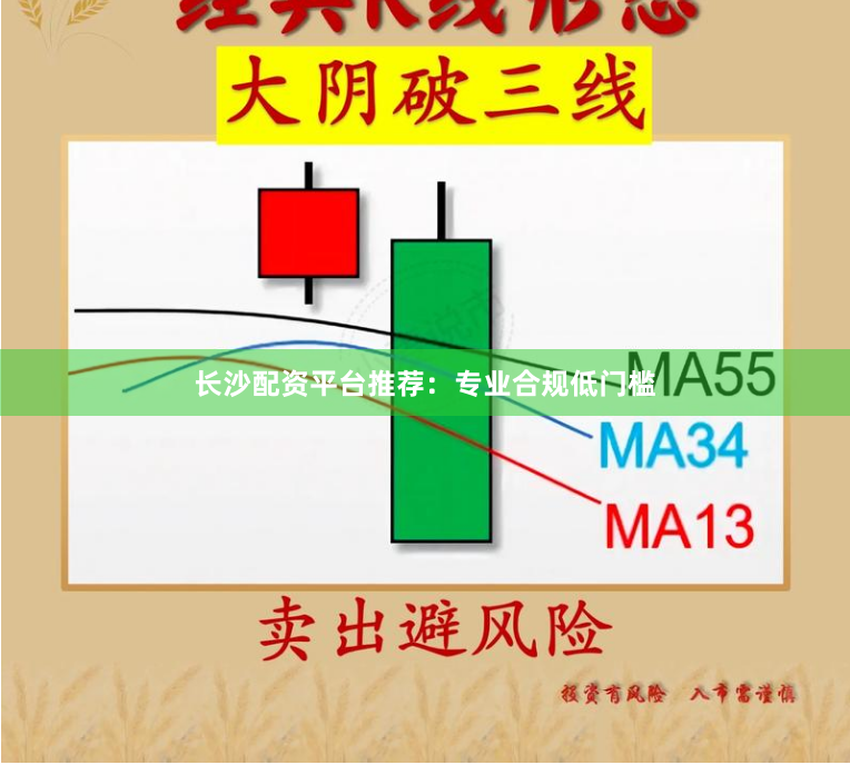长沙配资平台推荐：专业合规低门槛