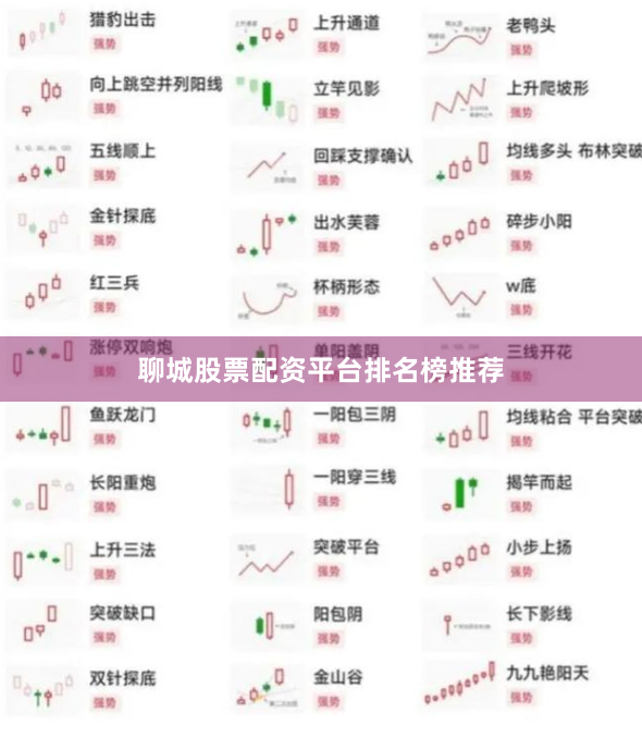 聊城股票配资平台排名榜推荐