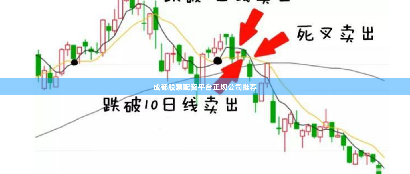 成都股票配资平台正规公司推荐